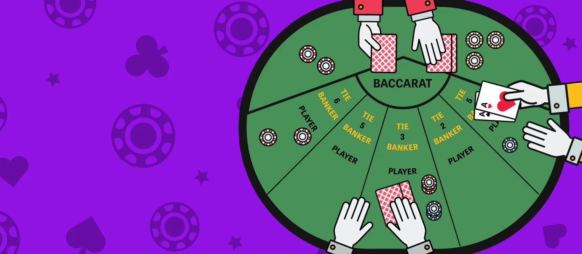 Baccarat game in online casinos in Canada.