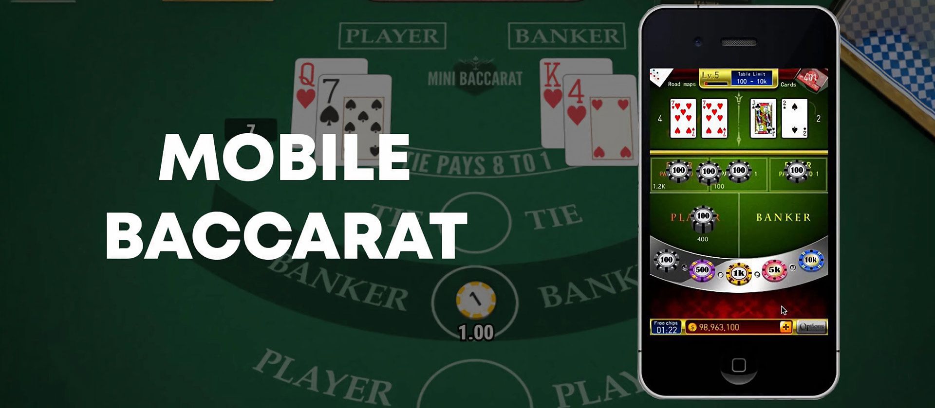 Mobile baccarat format in online casinos in Canada.